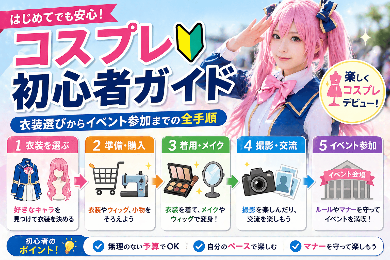 コスプレ初心者ガイド|衣装選びからイベント参加までの全手順